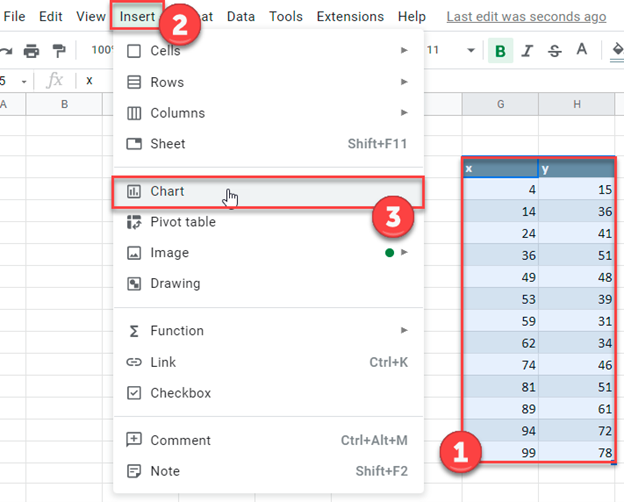 Create Scatterplot Curve in Google Sheets