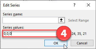 Edit Series for the Dot Plot to have 0 Values for Series Excel