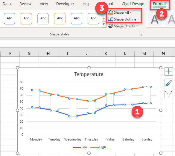 Formatting Bar Fill for Floating Bar Graph Excel