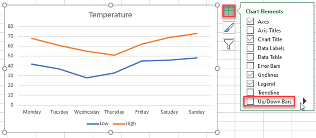 Create Up Down Bars for Floating Graph in Excel