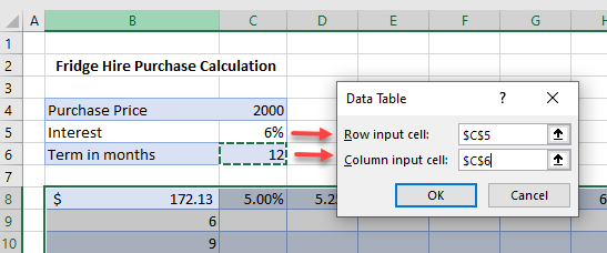 WhatIf double input cell addresses