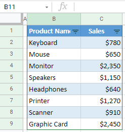 google sheets show autofilter 2