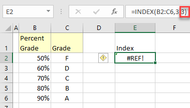 what does ref error mean 16