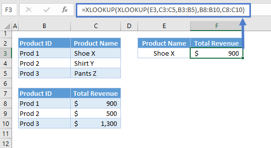 Double(Nested) XLOOKUP 01