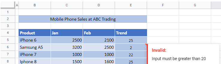 red-triangle data validation error