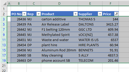 select every other row filter