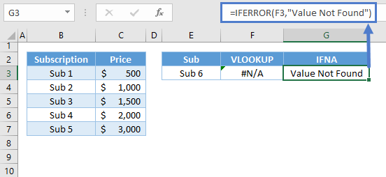 VLOOKUP NA Error 03