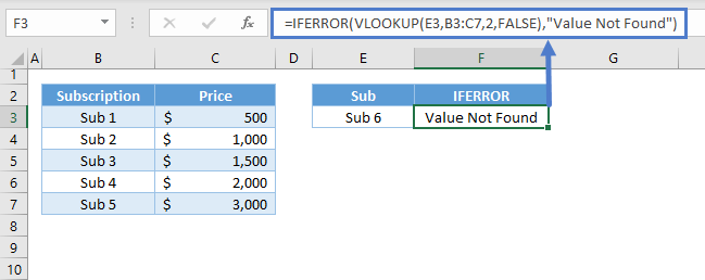 VLOOKUP NA Error 05