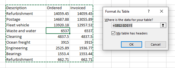 altrowcolor format as table