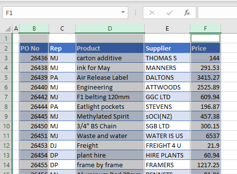 deletemultiple select non adjacent columns