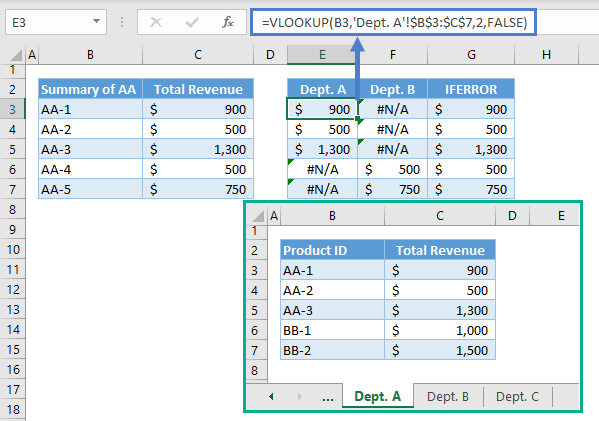 vlookup multiple sheets 02