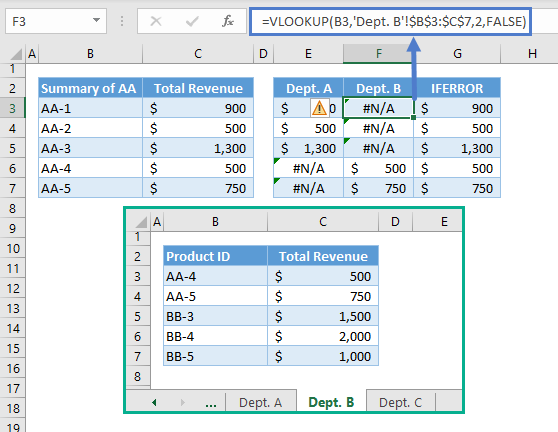 vlookup multiple sheets 03