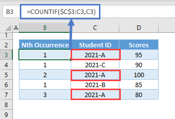 vlookup duplicate values 04