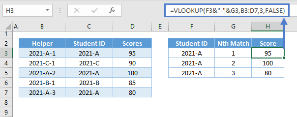 vlookup duplicate values 05