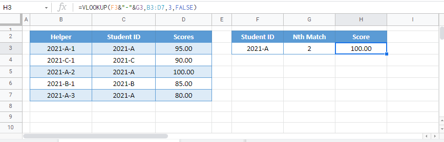 vlookup duplicate values G Sheet