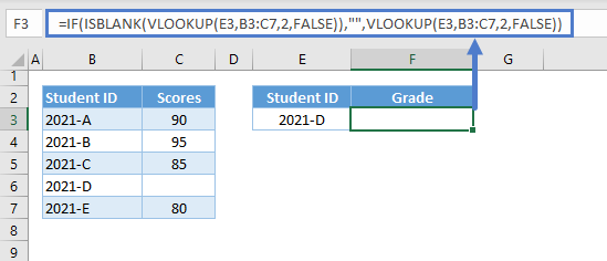 vlookup return blank not zero 03