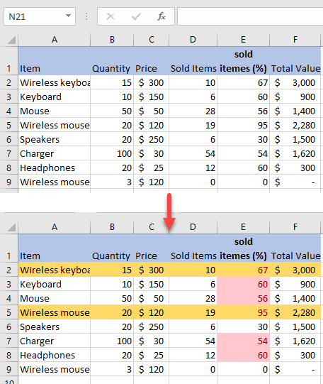 conditional formatting 44