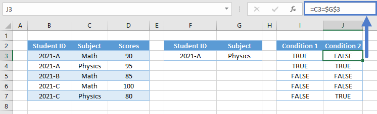 Boolean expressions condition subject