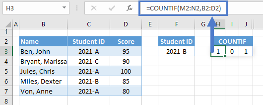 countif function