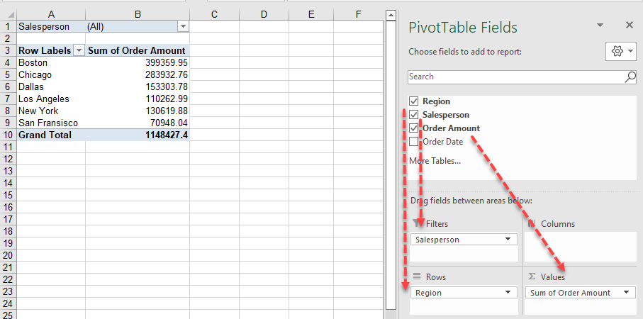 pivot table drag fields