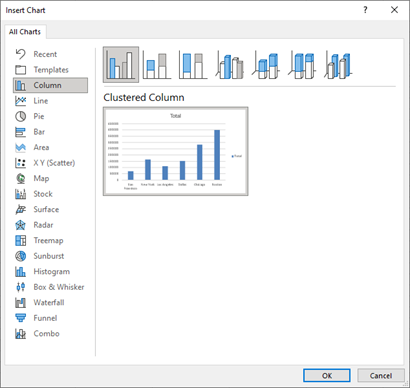 pivottable insert chart