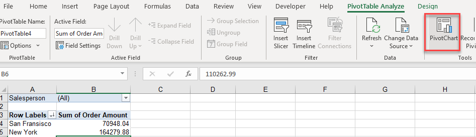 pivottable ribbon chart