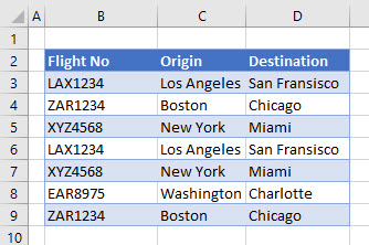 unique values multiple columns