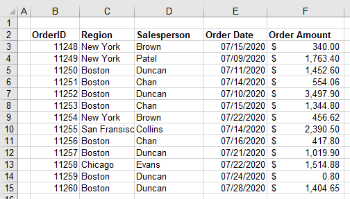 createtable data