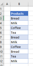 findduplicates data